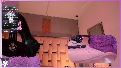 SweetieCloe live cam on Cam4