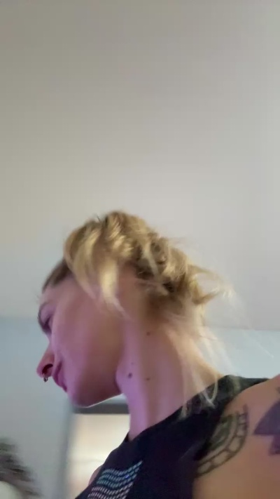 Profile and Statistics for Sweety_dreams on Cam4