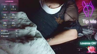 TettonaPelosa live cam on Cam4