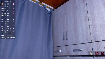TheMansionBat live cam on Cam4