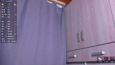 TheMansionBat live cam on Cam4
