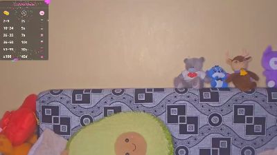 TobieMcanally live cam on Cam4