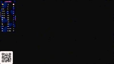 TorieSago live cam on Cam4