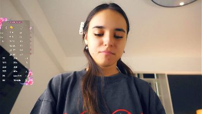 ToshiaKrawetz live cam on Cam4