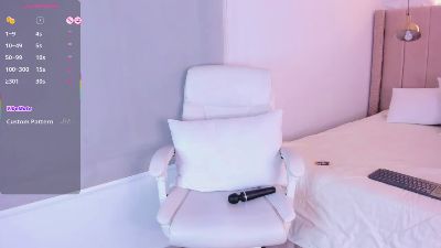 Tracy_Lambo_ live cam on Cam4