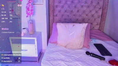 Tracy_Lambo_ live cam on Cam4