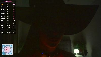 TresaSeledon live cam on Cam4