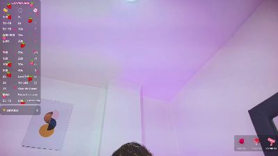 Triipsy live cam on Cam4