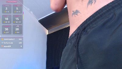Twinkcam1 live cam on Cam4