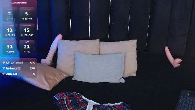 Twinkcam1 live cam on Cam4
