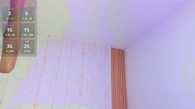 TwoMilkyway live cam on Cam4