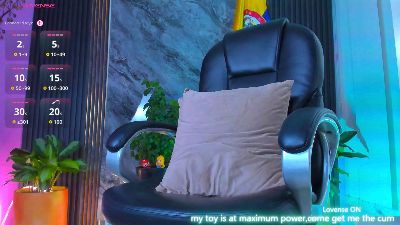 Valentynaforero live cam on Cam4