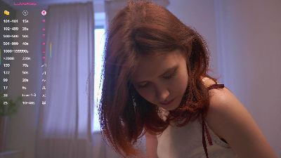 ValerieChuh live cam on Cam4