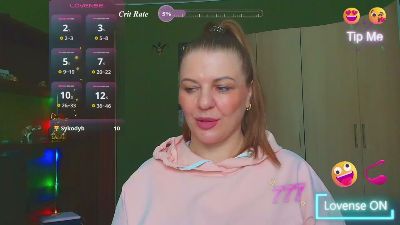 VeronnikaG live cam on Cam4