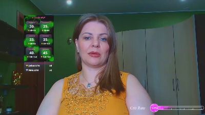 VeronnikaG live cam on Cam4