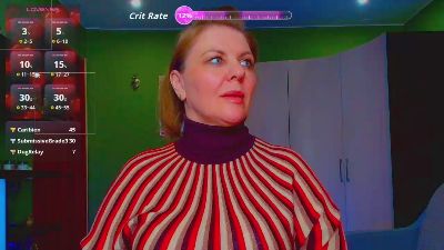 VeronnikaG live cam on Cam4