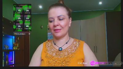 VeronnikaG live cam on Cam4