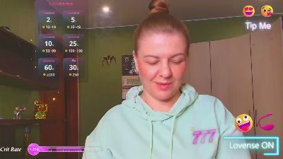 VeronnikaG live cam on Cam4