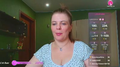 VeronnikaG live cam on Cam4