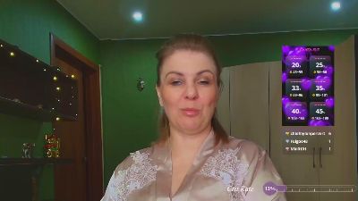 VeronnikaG live cam on Cam4