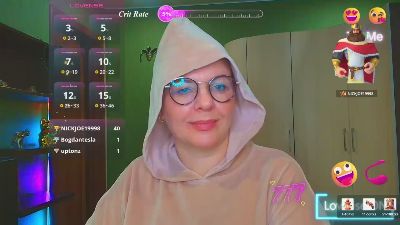 VeronnikaG live cam on Cam4