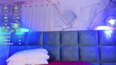 Victoria1_ live cam on Cam4