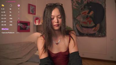 VictoriaChey live cam on Cam4