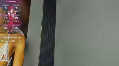 VioletSalvatore live cam on Cam4