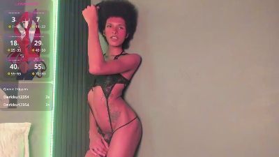 VioletSalvatore live cam on Cam4