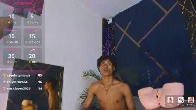 Walkerss5 live cam on Cam4