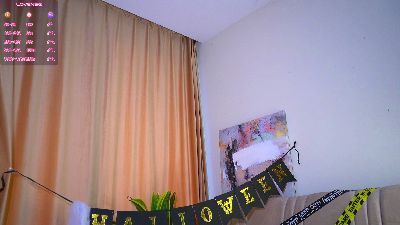 WanettaMoyle live cam on Cam4