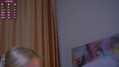 WanettaMoyle live cam on Cam4