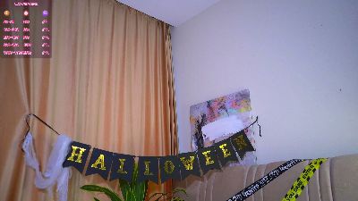 WanettaMoyle live cam on Cam4