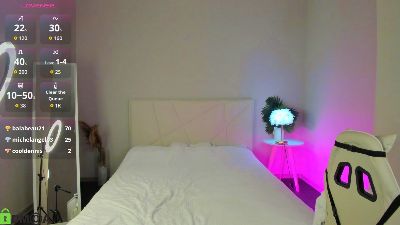 WetLuna1 live cam on Cam4