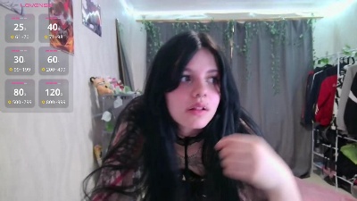 WindyPodwoski live cam on Cam4
