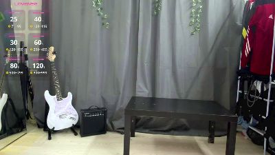 WindyPodwoski live cam on Cam4