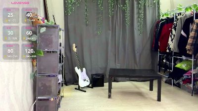 WindyPodwoski live cam on Cam4