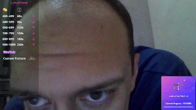 YourHomoBoy live male webcam from Greece