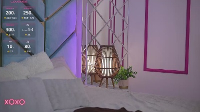 YourLolaBunny live cam on Cam4