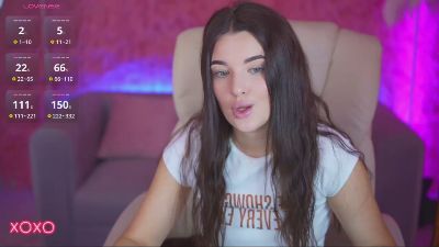 YourLolaBunny live cam on Cam4