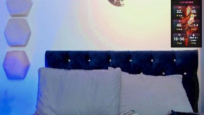 Yulianademon66 live cam on Cam4