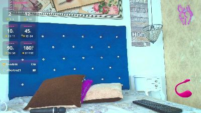 Zoe_Smitthh live cam on Cam4