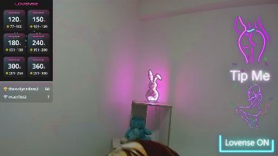 Zoey777 live cam on Cam4