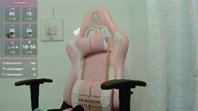 ZooeyBelair live cam on Cam4