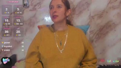 _Baioleth_ live cam on Cam4