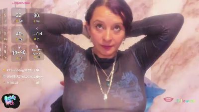 _Baioleth_ live cam on Cam4