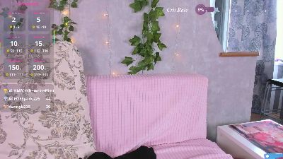 _CandyM1lky_ live cam on Cam4