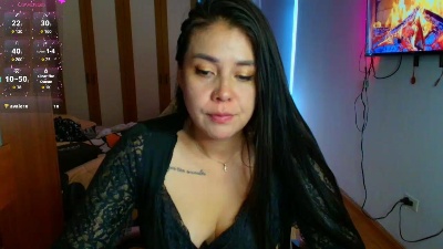aimeeford live cam on Cam4