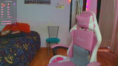 aimeeford live cam on Cam4