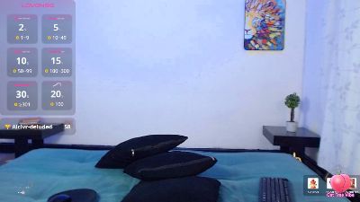 alancum7 live cam on Cam4